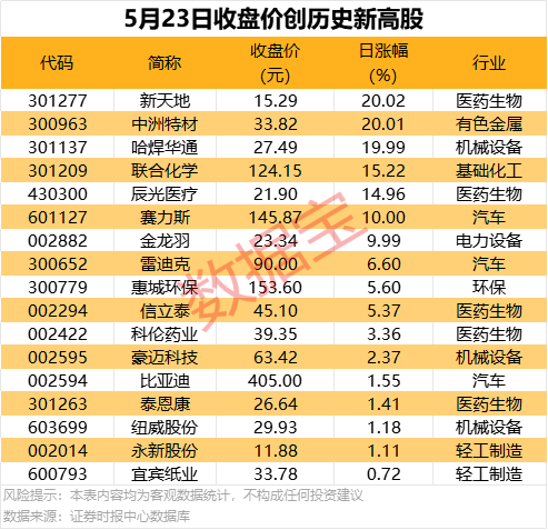 富拓外汇交易平台网站我在MT4里花了15分钟，终于找到了调出交易订单栏的秘诀